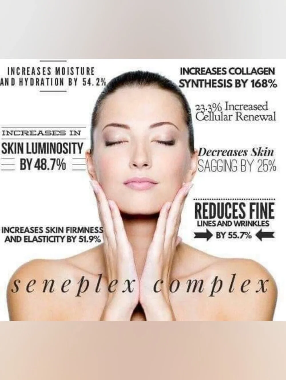[NWT] SeneGence | Evening Moisturizers: 2× Normal to Oily, 1× Normal to dry